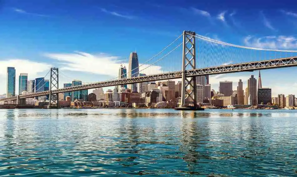 Upgrade, Inc. Named a 2020 "Best Place to Work in the Bay Area"