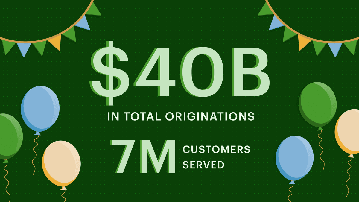 Upgrade $40 billion funding announcement graphic